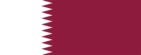 India, nepal, pakistan, bhutan dan bangladesh. Bendera Negara-negara di Kawasan Timur Tengah - Alif MH