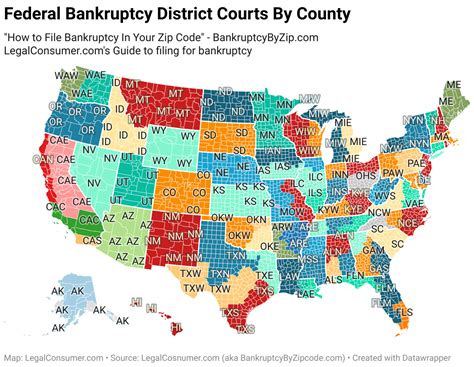 Us Bankruptcy Courts Free Bankruptcy Court Forms And Filing