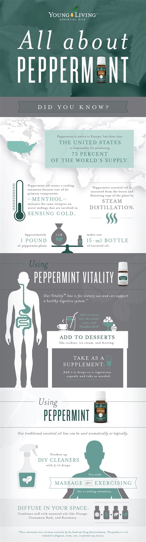 Here're 22 best young living oils that each come with multiple benefits. How to use Peppermint Essential Oil | Young Living Blog