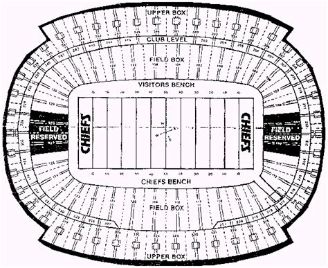 Arrowhead Stadium Seating Chart With Rows And Seat Numbers Review