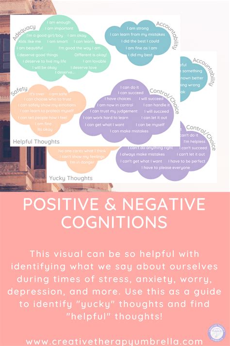 Positive And Negative Cognitions Creative Therapy Umbrella