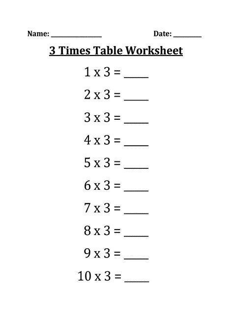 You need to memorize these facts. Printable Multiplication Table 3 Charts Templates ...