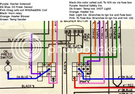 68 Chevelle Starter Wiring Diagram