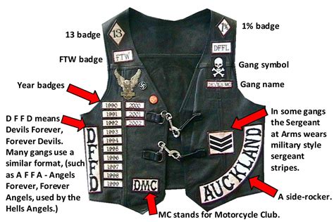 Live To Ride Ride To Church Mototcycle Club Vest Patches