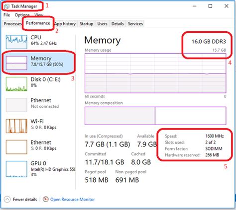 Click memory on the left side to see how much memory is used under the in use (compressed) label, and what's available under the available label. How to check the RAM slot on my laptop without any ...