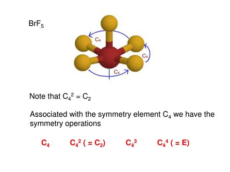 Ppt Chem Iv Symmetry And Group Theory Powerpoint Presentation Free