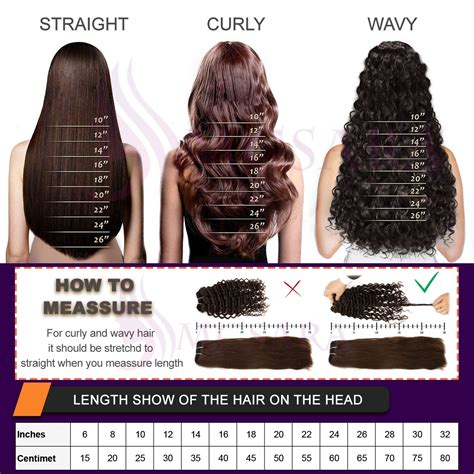 Hair Length Chart Weave Of Mcsara Hair Company Financial Market Brief