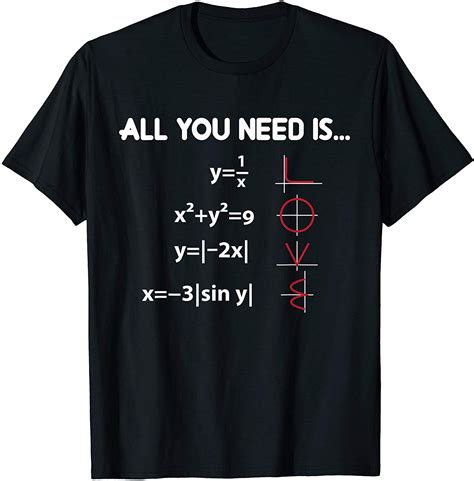 All You Need Is Love Math Equation T Shirt For Math Lovers Love