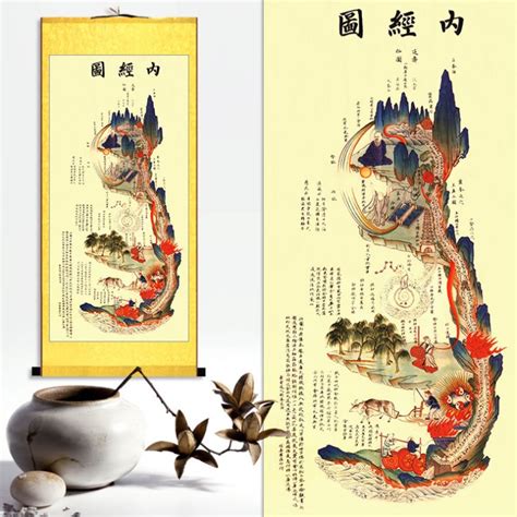 Neijing Tu Carte Sur Soie Philosophie Taoïste Jingwei Shop