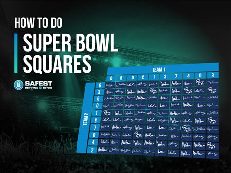 Super Bowl Squares How To Bet 2022 New Printable Template