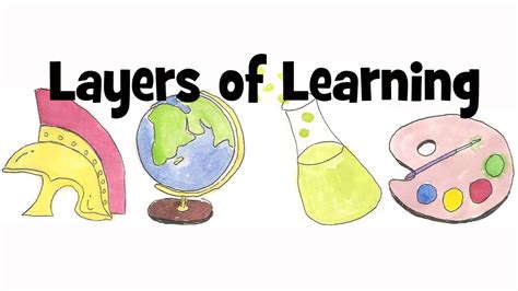 Layers Of Learning Layerslearning Profile Pinterest