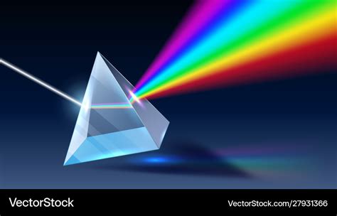Realistic Prism Light Dispersion Rainbow Vector Image