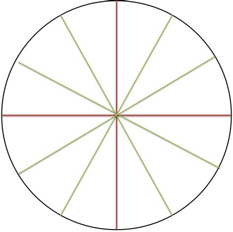 Álbumes 95 Foto Como Dividir Un Circulo En 3 Partes Iguales El último