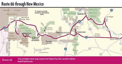 Route 66 New Mexico Map