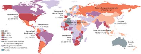 global epidemiology of hiv infection in men who have sex with men the lancet