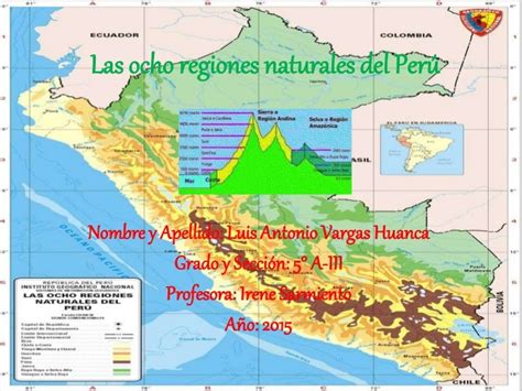 Las Ocho Regiones Naturales Del Perú