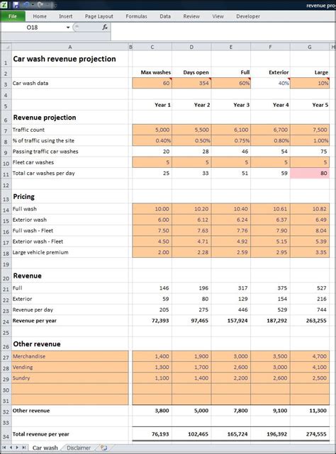 If you're looking for an excel spreadsheet to help you plan your box's profitability and do financial forecasts, you've come to the right place. Car Wash Business Plan Revenue Projection | Plan Projections