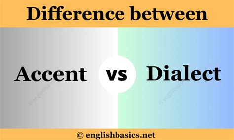 Accent Vs Dialect Whats The Difference English Basics