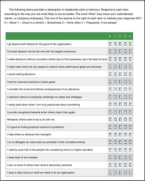 Answer some questions and get a helpful report. Copy of leadership style questionnaire used in the survey | Download Scientific Diagram
