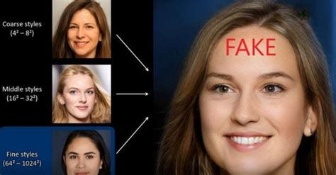 Artificial Intelligence Generated Faces Are Seen As More Trustworthy