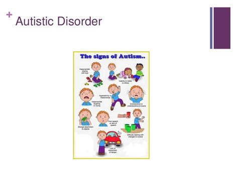 Common Childhood And Adolescent Disorders