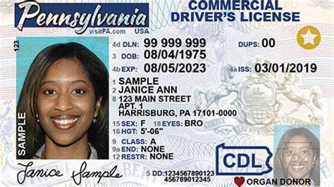 Real Id In Pennsylvania What You Need To Know Yeadon Borough