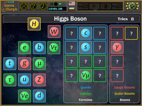 Elementary Particles Puzzle Physics Learning Game