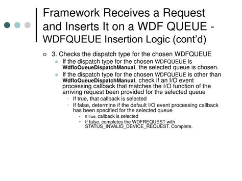 Ppt I O Request Flaw In Wdf Kernel Mode Driver Powerpoint