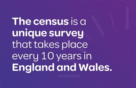 Census 2021 Is Coming David Tc Davies Mp