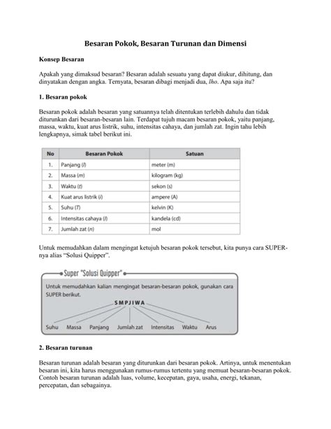 Besaran Pokok Turunan Dan Dimensi