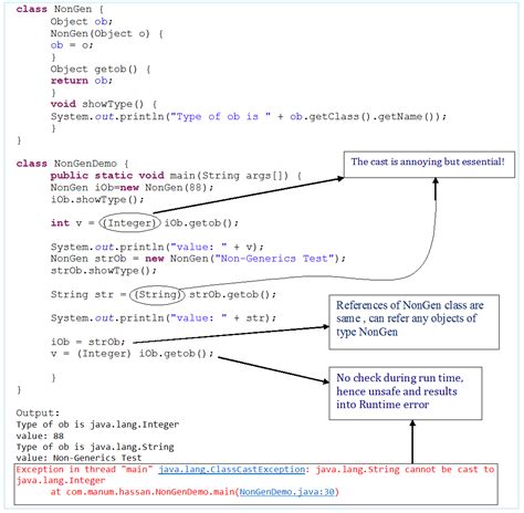 How Generics Improve Type Safety In Java Java4coding