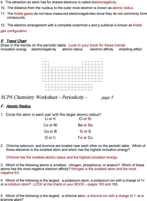 Chemistry Periodicity Worksheet Answers