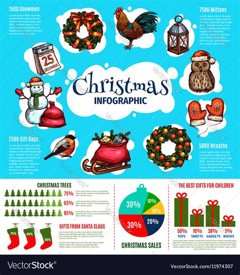 Infographic Holiday Infographic Christmas Infographic Infographics Photos