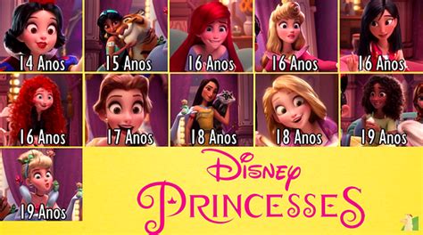 Fatos Inéditos Sobre As Princesas Da Disney By Aline Oliveira Portal Lhamerland Medium