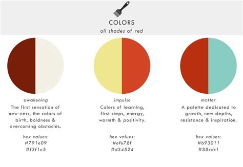 Color Palette For Aries Zodiac Sign Graphic Design