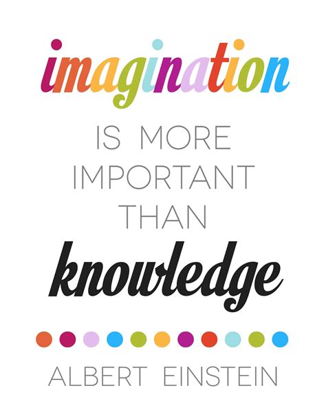 There are several reasons why knowledge management is important. Art Albert Einstein Quotes. QuotesGram
