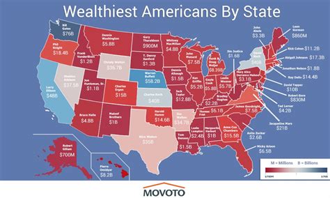 This Map Shows The Wealthiest Person In Each State Time