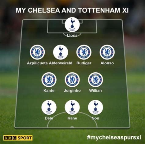Chelsea V Tottenham Your Combined Xi From Both Teams Bbc Sport
