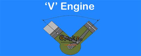 Piston and jet engines with or without propeller. V Engine: Design & Characteristics Explained with Diagram ...