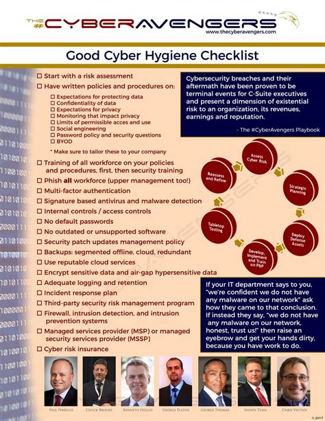 A Cybersecurity Checklist For 2021 6 Ways To Help You Protect Yourself