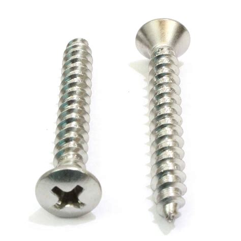 21 Different Types Of Screws For Every Project