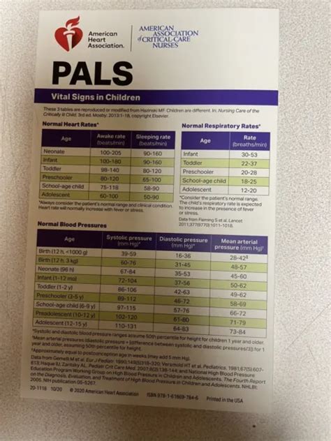 Pediatric Advanced Life Support Pals Pocket Reference Card Cards