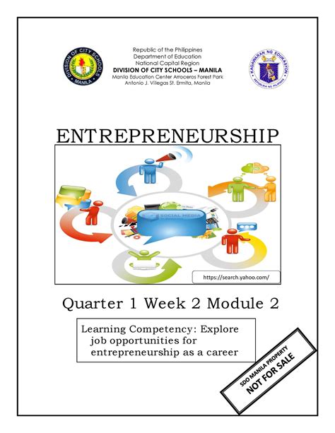 Entrepreneurship Module 2 Grade 12 Abm Quarter 1 Week 2 Module 2