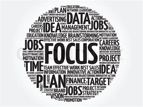 Focus Word Art Execunet How Focused Is Your Job Search Strategy