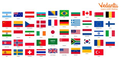 Flags Of World ‒ Knowledge And Facts About National Flags Eu Vietnam