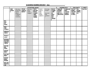 The teacher would be watching the students behavior. ADHD Progress Monitoring/ Behavior Tracking Chart- Editable | TpT