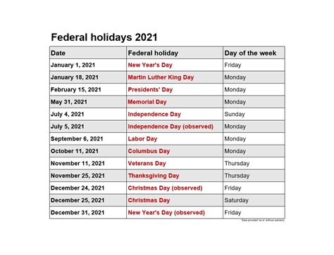 Jan 01, 2021 · a list of catholic holidays in the 2021 year. Bank Holidays 2021 - Bank Holidays 2022 In The Uk With ...