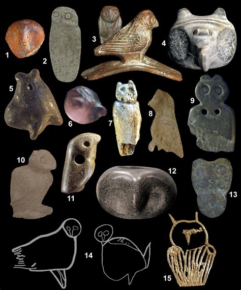 Archaeology Art On Twitter Prehistoric Owl Figures In Stone Bone And Clay Illionis