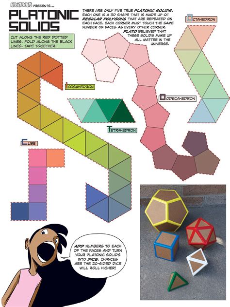 Howtoons Cut And Fold Platonic Mathematical Shapes Make Math Crafts