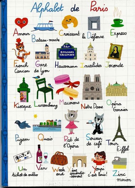 french alphabet resources